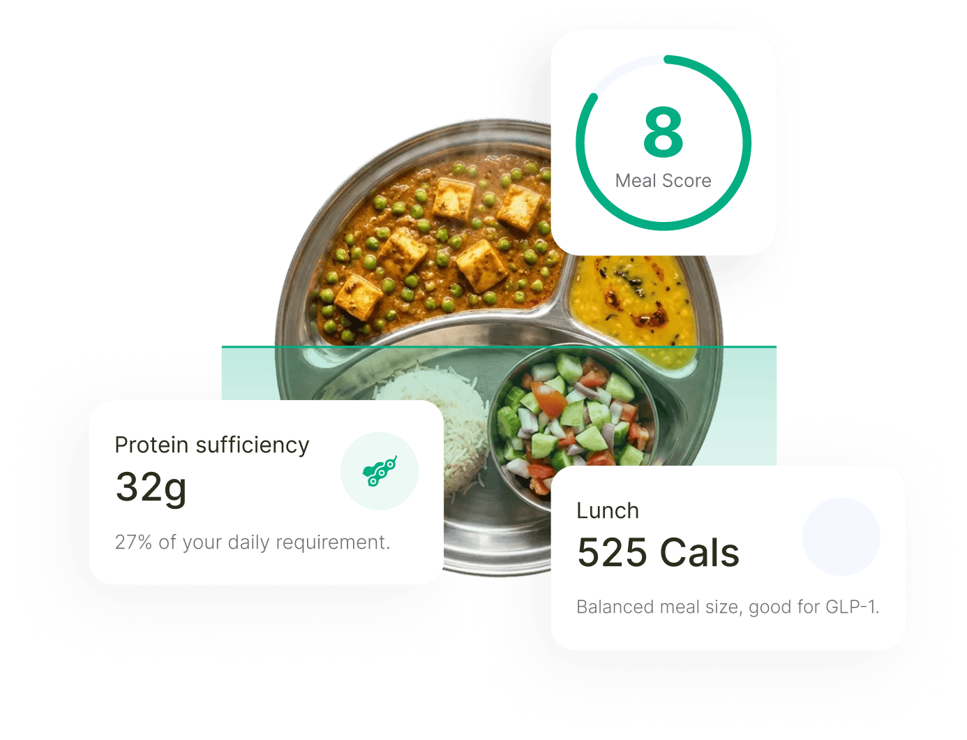 Caddy meal score for Indian GLP-1 users